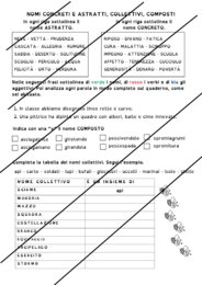 NOMI CONCRETI-ASTRATTI-COLLETTIVI-COMPOSTI SCHEDA