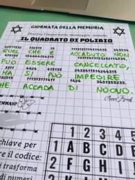 Giornata della memoria: codice segreto