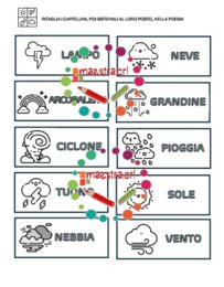 Clima - La ballata degli elementi