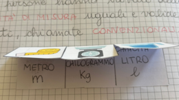 QUADERNO DI MATEMATICA MAGGIO CLASSE TERZA