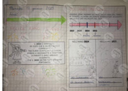 L'anno nuovo - il tempo che passa