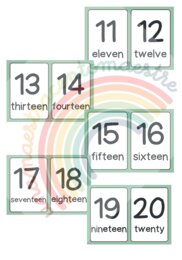 Numeri 1-20 in inglese