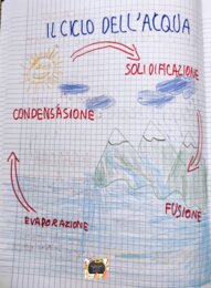 QUADERNO DI SCIENZE classe 3^ - per tutto l'anno scolastico -