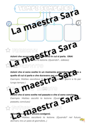 Il modo indicativo-classe terza
