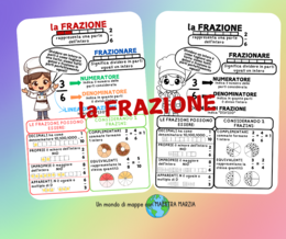 Le frazioni