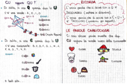 Libretto delle Regole di Ortografia e Morfologia