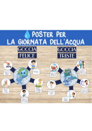💧POSTER – GIORNATA DELL’ACQUA