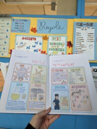 Regole ortografiche grammatica