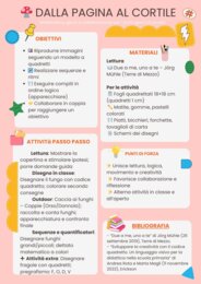 🍄 Dalla pagina al cortile - Matematica, gioco e collaborazione per i primi giorni di scuola