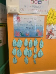 Regole Ortografiche QU - CU - CQU