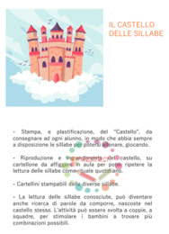 Il castello delle sillabe