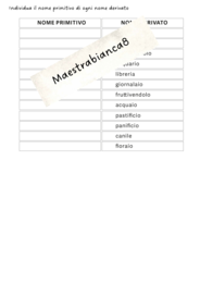 Verifica facile su nomi femminili, maschili, collettivi, composti, primitivi, derivati