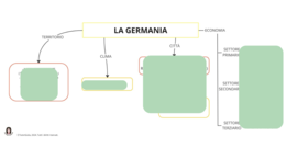 LA GERMANIA