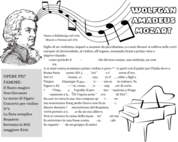 Poster riassunto Mozart
