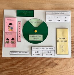 LAP BOOK VERBI