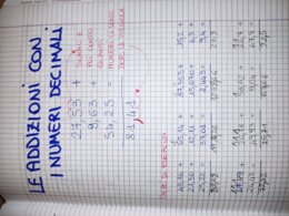 QUADERNO DI MATEMATICA classe IV – 2° PARTE – teoria e tanti esercizi svolti –