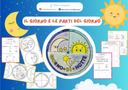 IL GIORNO E LE PARTI DEL GIORNO