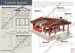 Modello di infografica didattica con Canva (2)