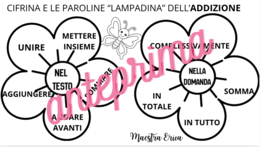 Le Parole Magiche della Matematica: 12 Racconti e Attività sui Problemi (Addizione, Sottrazione, Moltiplicazione, Divisione)