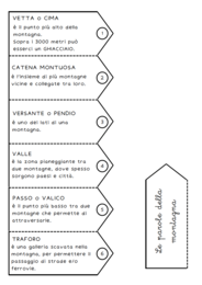 Lapbook Montagna