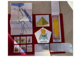 Lapbook: Egizi e Cinesi