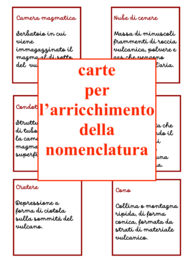 Alla scoperta del vulcano; Nomenclatura arricchita
