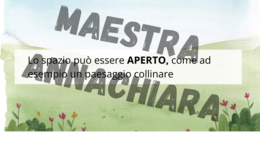 Presentazione "Spazi e confini"