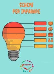 Schemi per imparare: il digramma GL