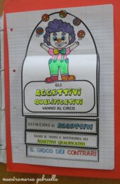 Flipbook degli aggettivi qualificativi a circo