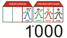 Kit Completo 'Il Migliaio': Presentazione Interattiva, Casa del 1000 e Storia del Surfista!