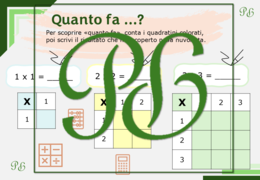 TABELLINE!