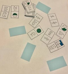 Il domino delle percentuali
