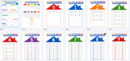 Matematica con le Mani – Kit Manipolativo 0-20
