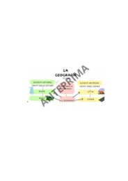 Mappa Concettuale: Che cos'è la Geografia?