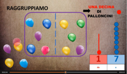 LA DECINA (seconda parte)