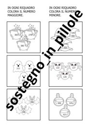 Le centinaia di Halloween