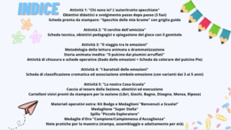 "Piccoli passi, grandi emozioni" – Kit Completo Accoglienza Scuola dell'Infanzia (3-5 anni)