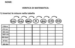 Verifica di matematica classe 3^
