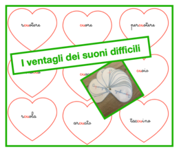 I ventagli dei suoni difficili- cu