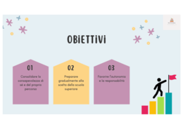 Back to school - Terza media