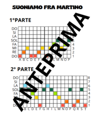 CODING E MUSICA