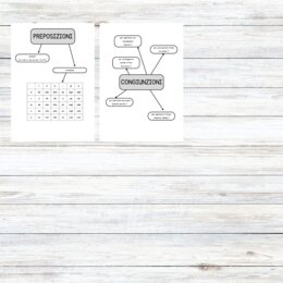 Mappe della grammatica per la scuola primaria