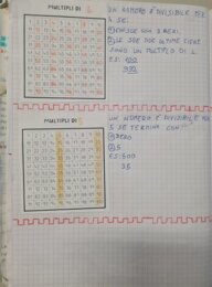 Multipli e divisori