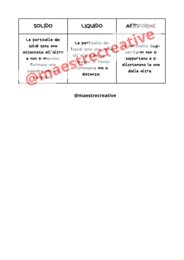 La MATERIA