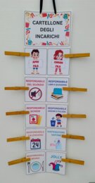 CARTELLONE DEGLI INCARICHI