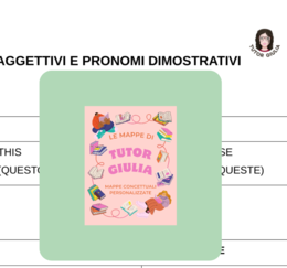 INGLESE: AGGETTIVI E PRONOMI DIMOSTRATIVI