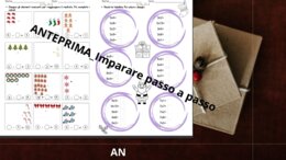 Le quattro operazioni... sotto l'albero!