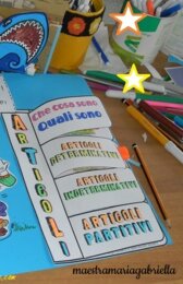 GLI ARTICOLI creativi