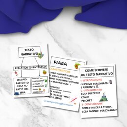 Mappa testo narrativo