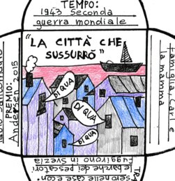 La città che sussurrò - giornata della memoria